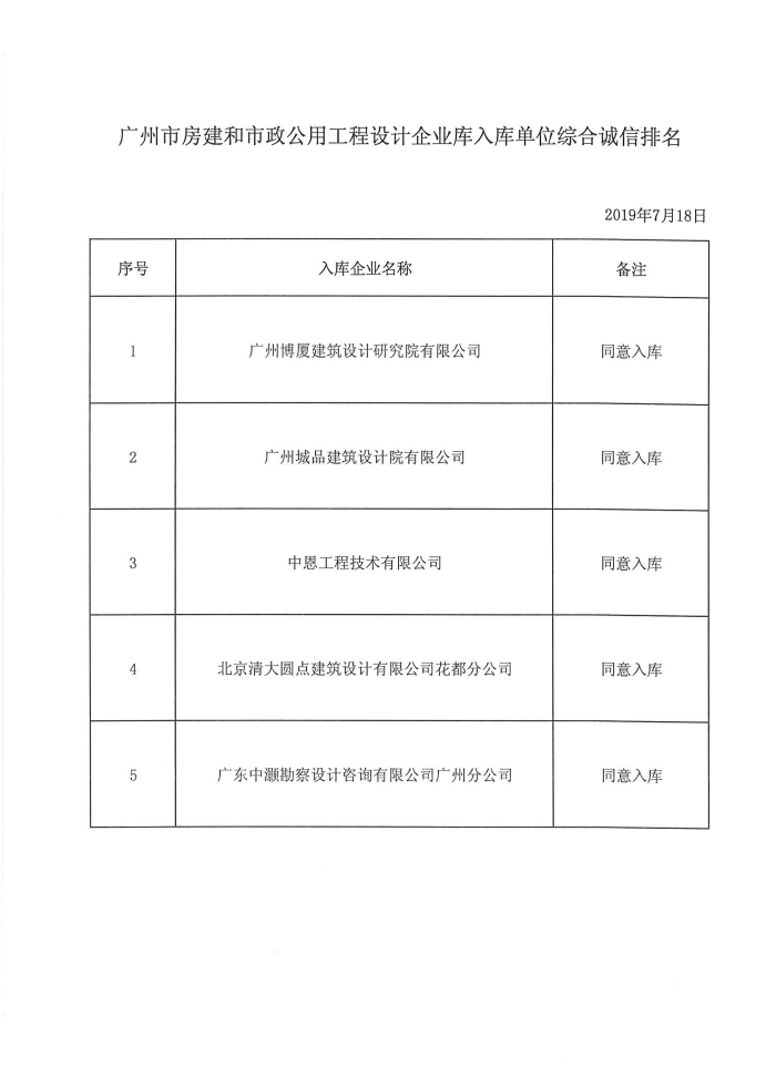 W020190826590004483435.jpg
