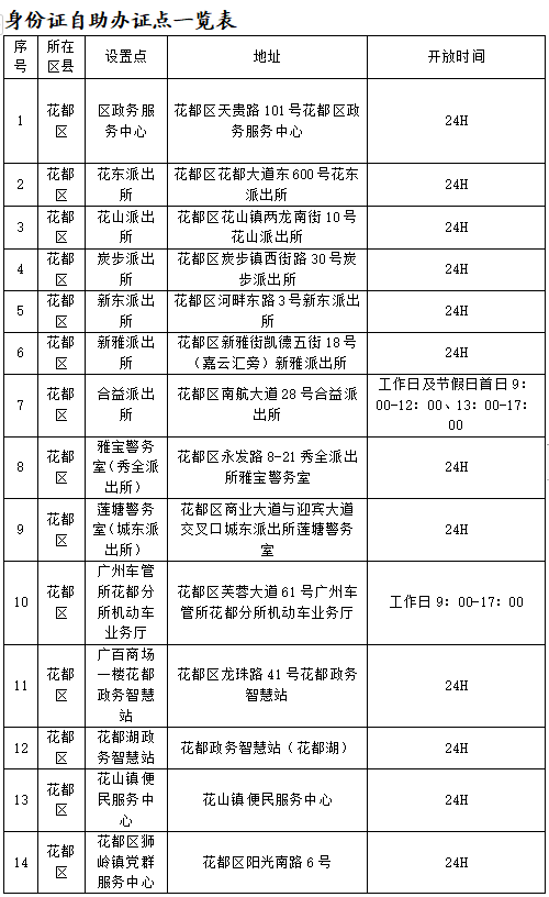 微信图片_20240228145309.png