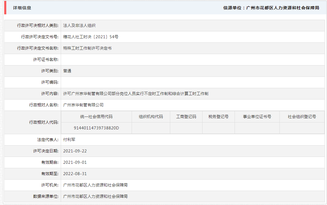 9.24许可广州京华制管有限公司部分岗位人员实行不定时工作制和综合计算工时工作制.png