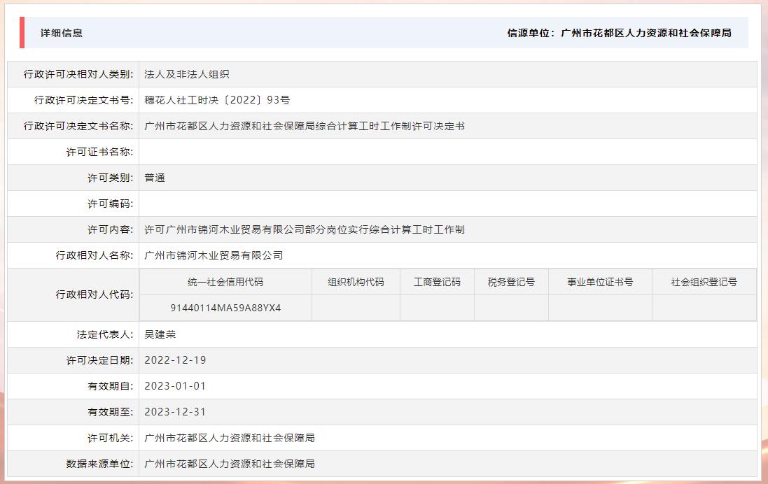 许可广州市锦河木业贸易有限公司部分岗位实行综合计算工时工作制.jpg