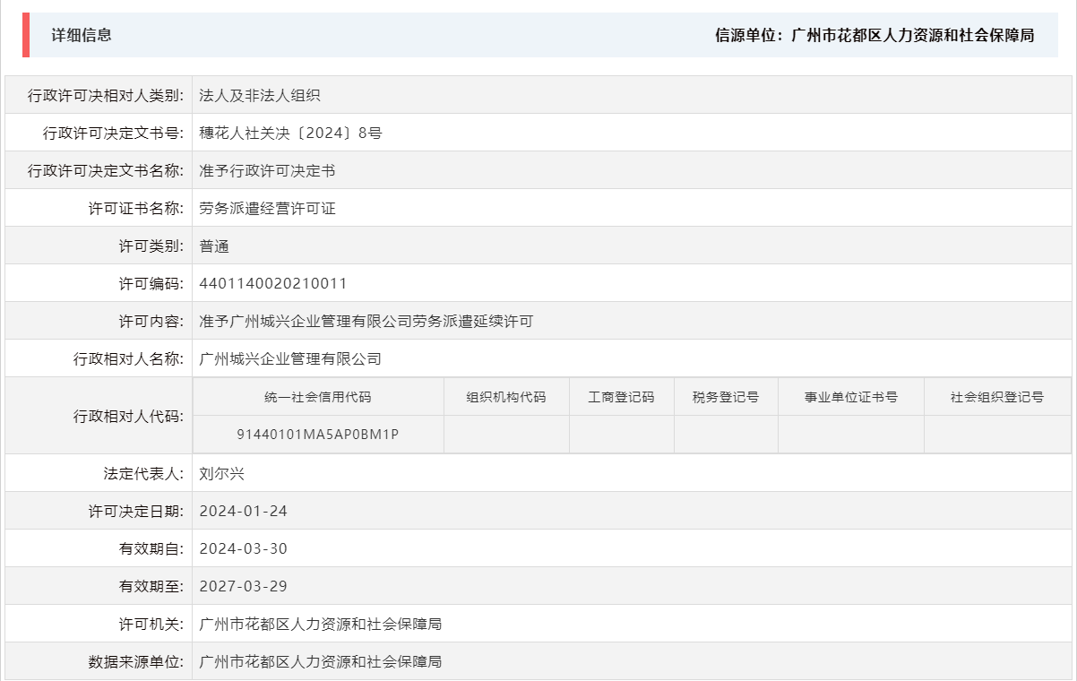 1.24准予广州城兴企业管理有限公司劳务派遣延续许可.png