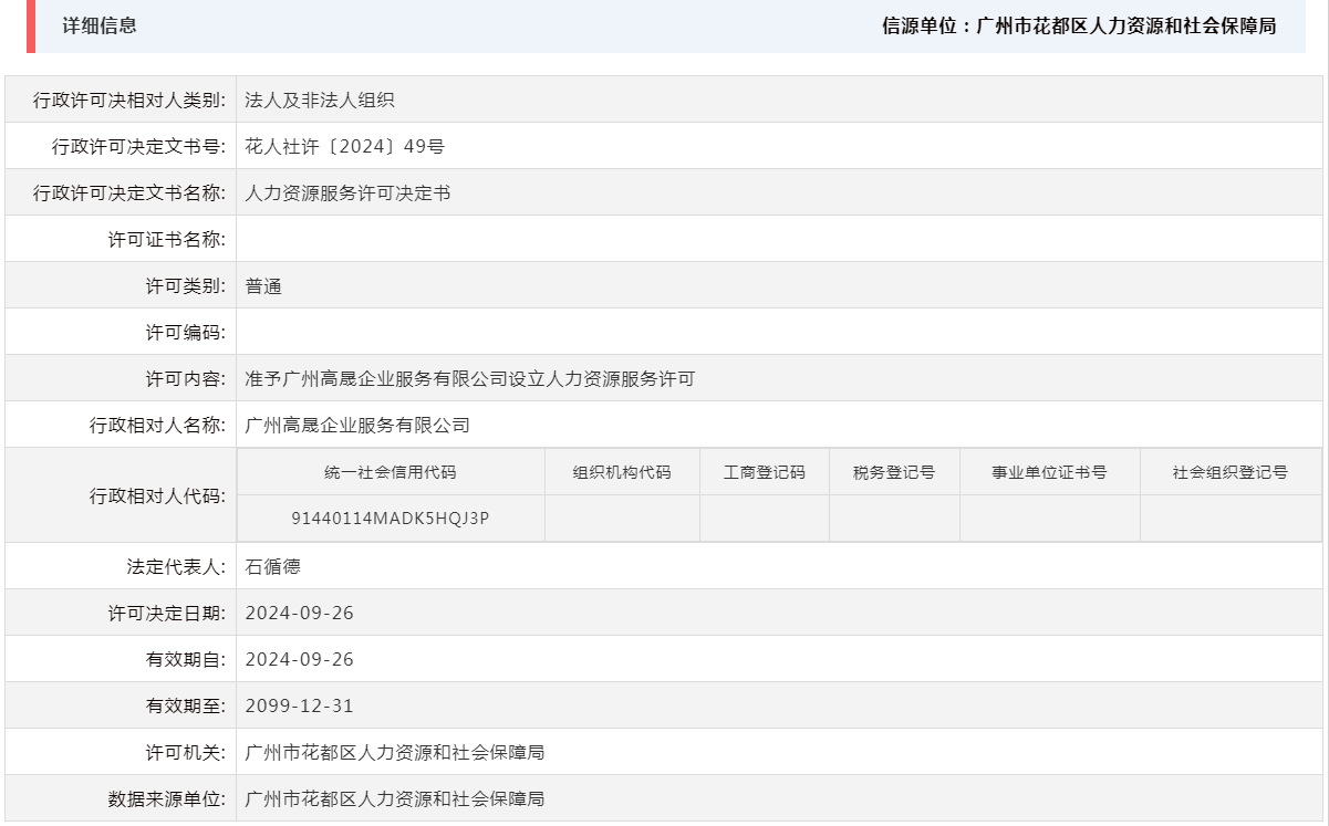 9.26准予广州高晟企业服务有限公司设立人力资源服务许可.png