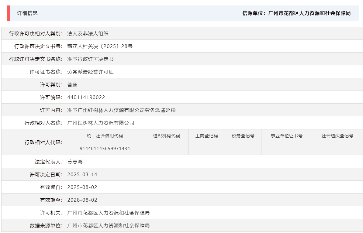 3.14准予广州红树林人力资源有限公司劳务派遣延续.png