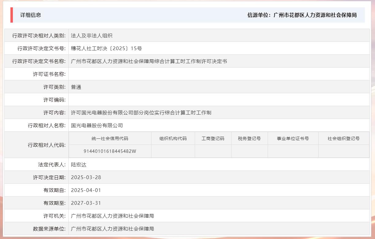 3.28许可国光电器股份有限公司部分岗位实行综合计算工时工作制.jpg