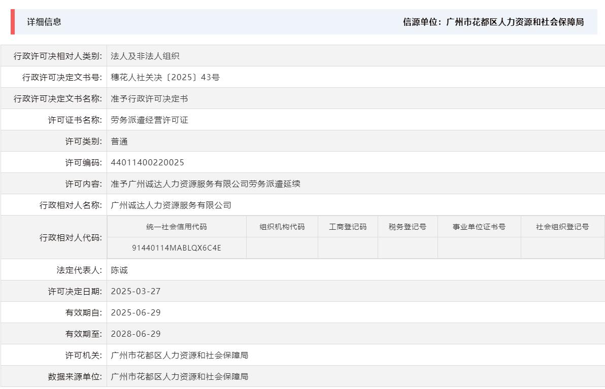 3.27准予广州诚达人力资源服务有限公司劳务派遣延续.png