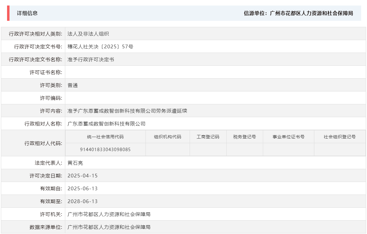 4.15准予广东恩蓄成数智创新科技有限公司劳务派遣延续.png