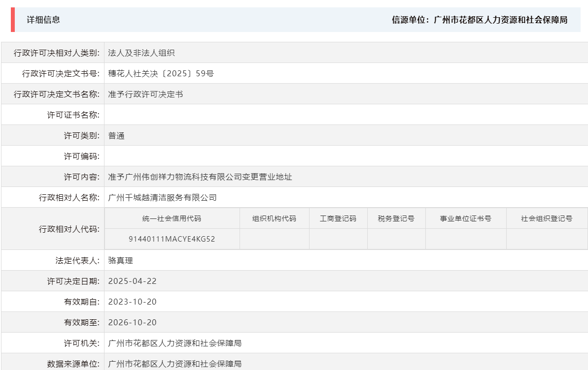 4.22准予广州伟创祥力物流科技有限公司变更营业地址.png
