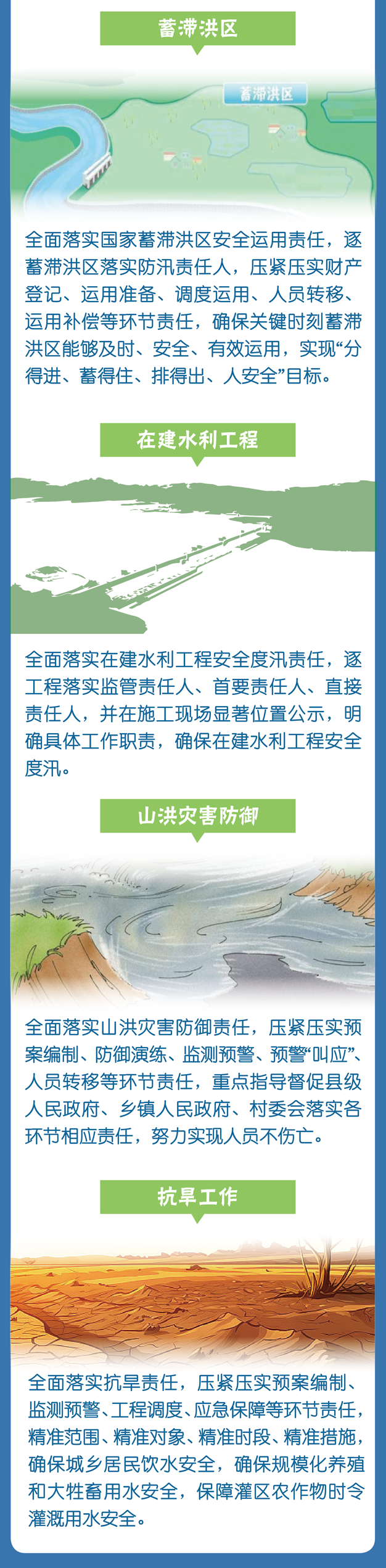 一图读懂丨加快构建水旱灾害防御工作体系的实施意见03.png