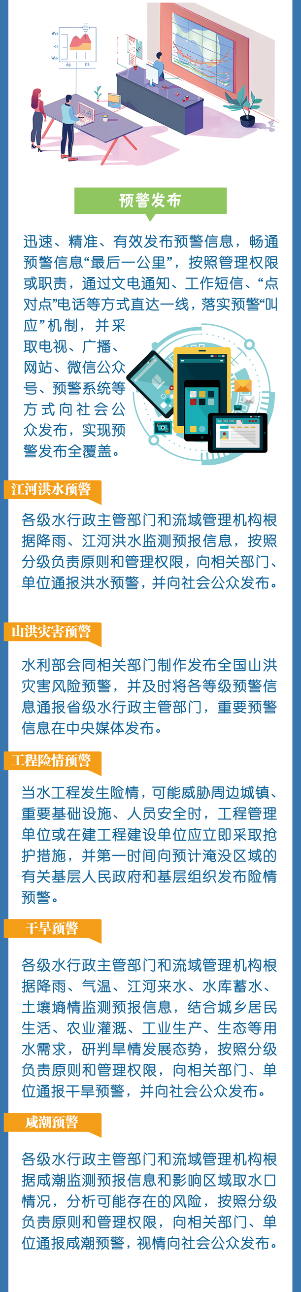 一图读懂丨加快构建水旱灾害防御工作体系的实施意见06.png