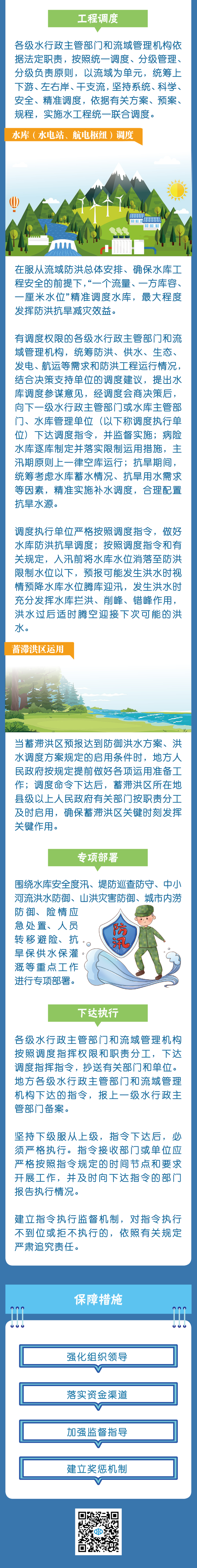 一图读懂丨加快构建水旱灾害防御工作体系的实施意见07.png