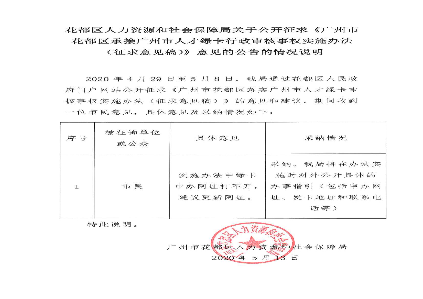 花都区人力资源和社会保障局关于公开征求《广州市花都区承接广州市人才绿卡行政审核事权实施办法（征求意见稿）》意见的公告的情况说明.jpg