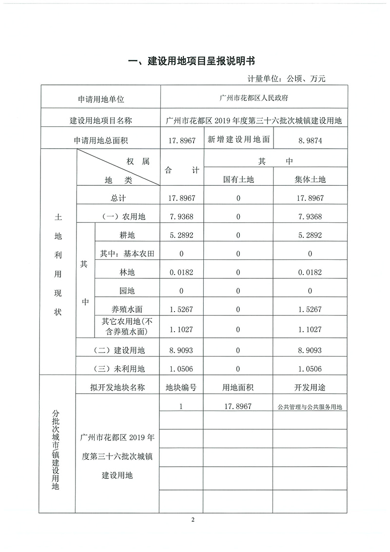 15广州市花都区2019年度第三十六批次城镇建设用地一书三方案_页面_01.jpg