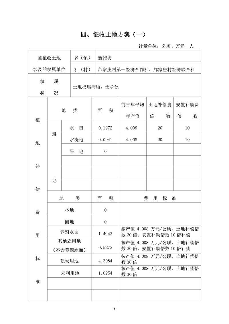 15广州市花都区2019年度第三十六批次城镇建设用地一书三方案_页面_06.jpg