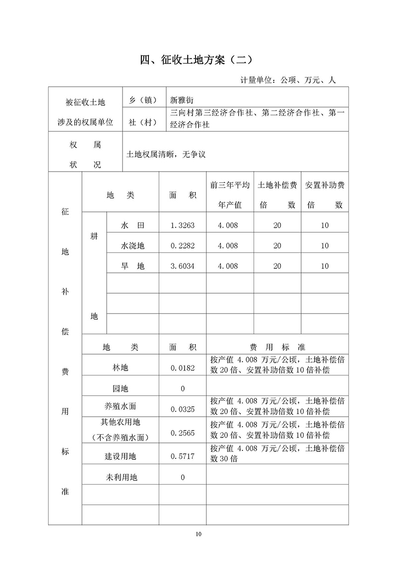 15广州市花都区2019年度第三十六批次城镇建设用地一书三方案_页面_08.jpg