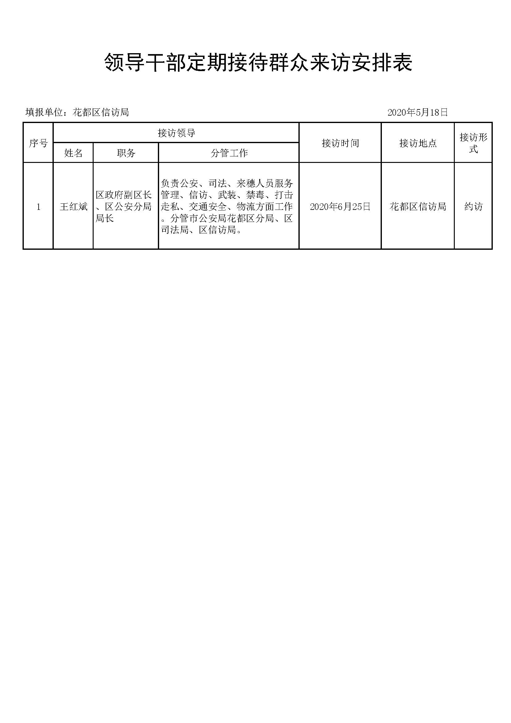 《领导干部接访情况安排表》王红斌副区长.jpg