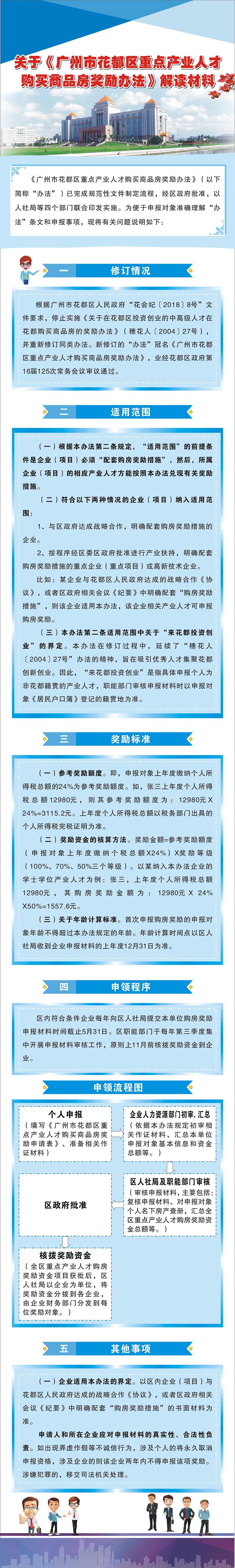 关于《广州市花都区重点产业人才购买商品房奖励办法》图解.jpg