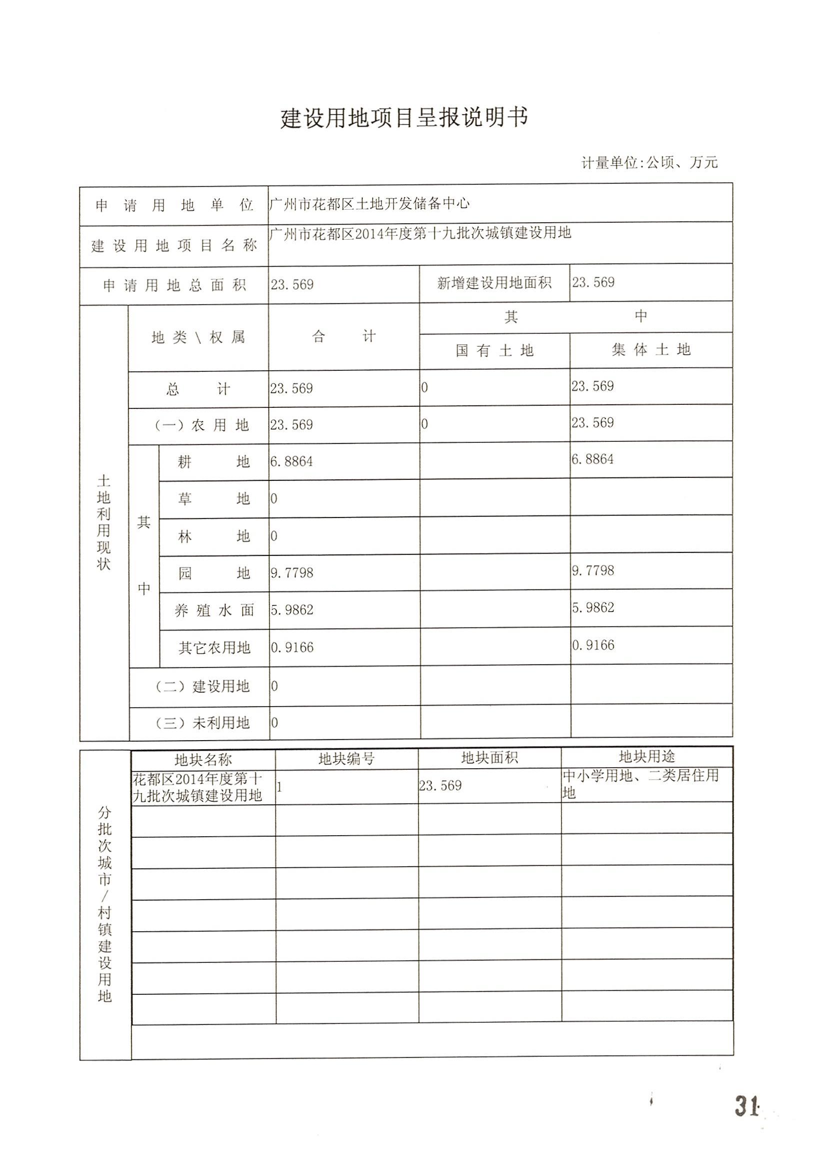 广州市花都区2014年度第十九批次城镇建设用地的一书三方案_页面_01.jpg