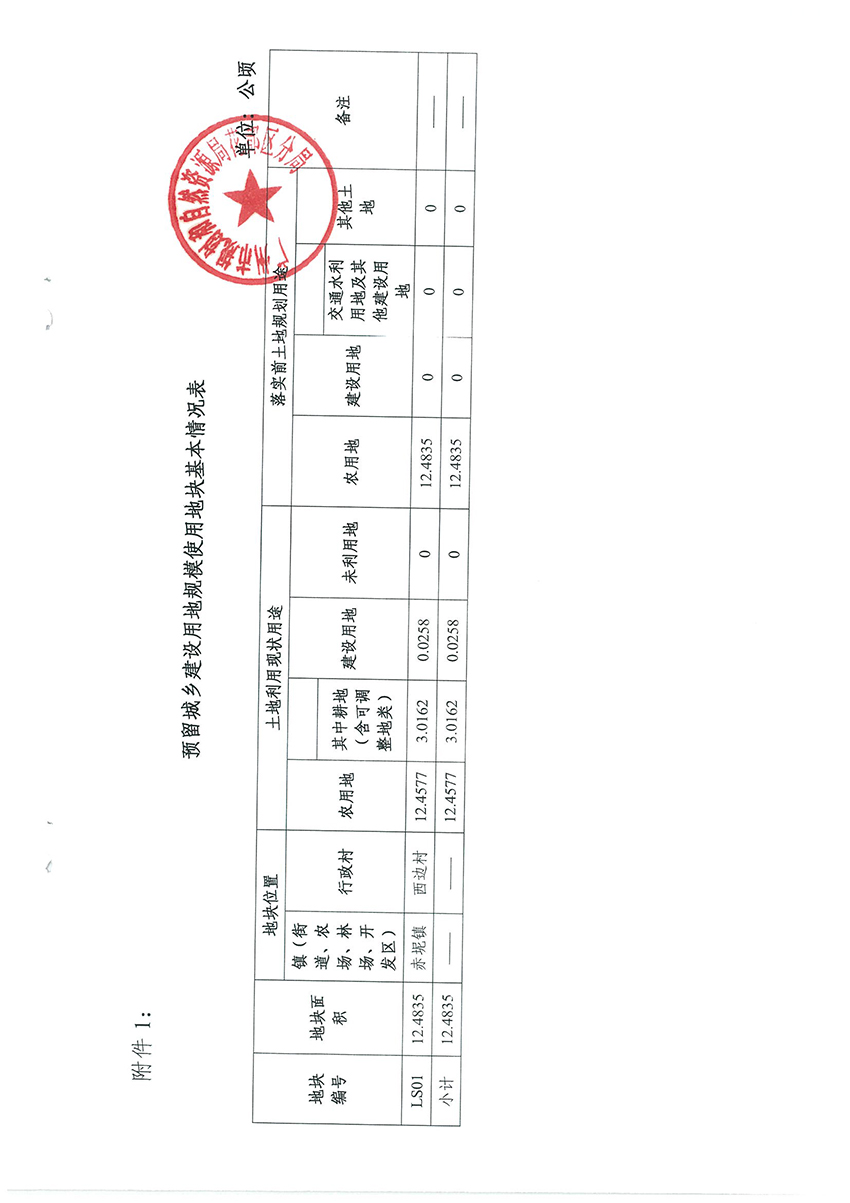 广州市规划和自然资源局花都区分局关于《广州市花都区预留城乡建设用地规模使用审批表（花都区生猪定点屠宰项目）》成果的公告扫描件_页面_4.jpg