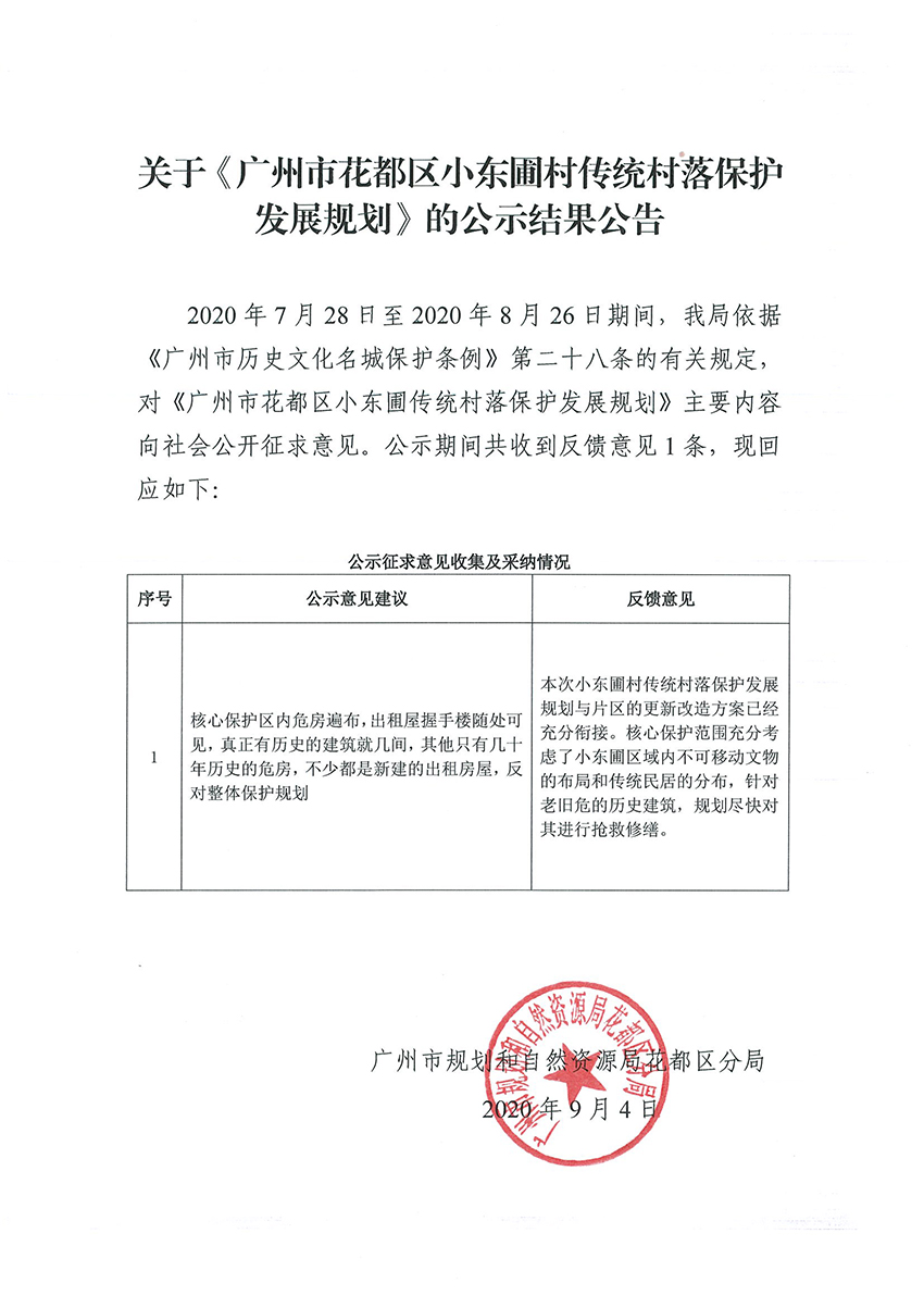 小东圃村保护规划公示结果公告.jpg