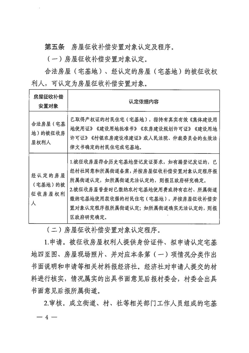 广州市花都区人民政府办公室关于印发广州至清远城际轨道交通广州白云至广州北段（花都区）项目农民集体所有土地上房屋征收补偿安置方案的通知花府办〔2020〕15号_页面_04.jpg