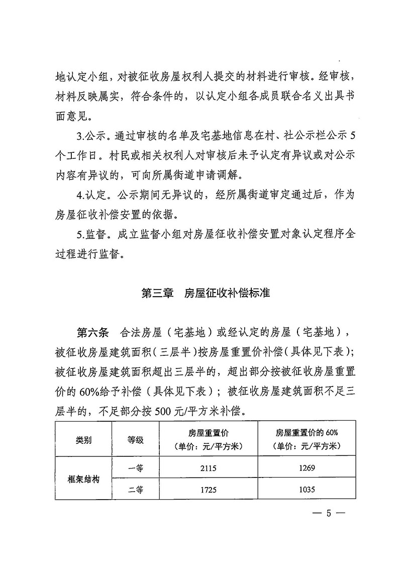 广州市花都区人民政府办公室关于印发广州至清远城际轨道交通广州白云至广州北段（花都区）项目农民集体所有土地上房屋征收补偿安置方案的通知花府办〔2020〕15号_页面_05.jpg