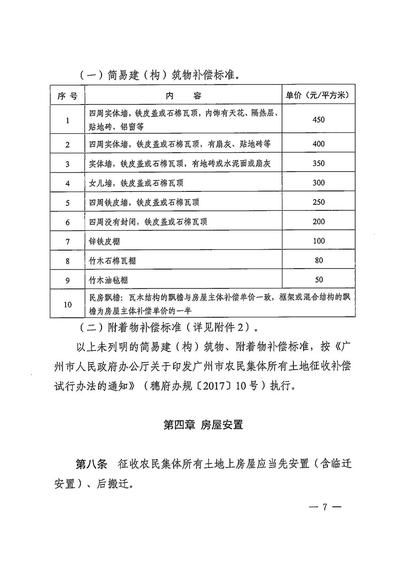 广州市花都区人民政府办公室关于印发广州至清远城际轨道交通广州白云至广州北段（花都区）项目农民集体所有土地上房屋征收补偿安置方案的通知花府办〔2020〕15号_页面_07.jpg