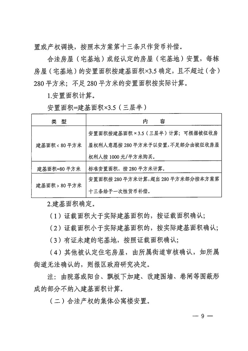 广州市花都区人民政府办公室关于印发广州至清远城际轨道交通广州白云至广州北段（花都区）项目农民集体所有土地上房屋征收补偿安置方案的通知花府办〔2020〕15号_页面_09.jpg