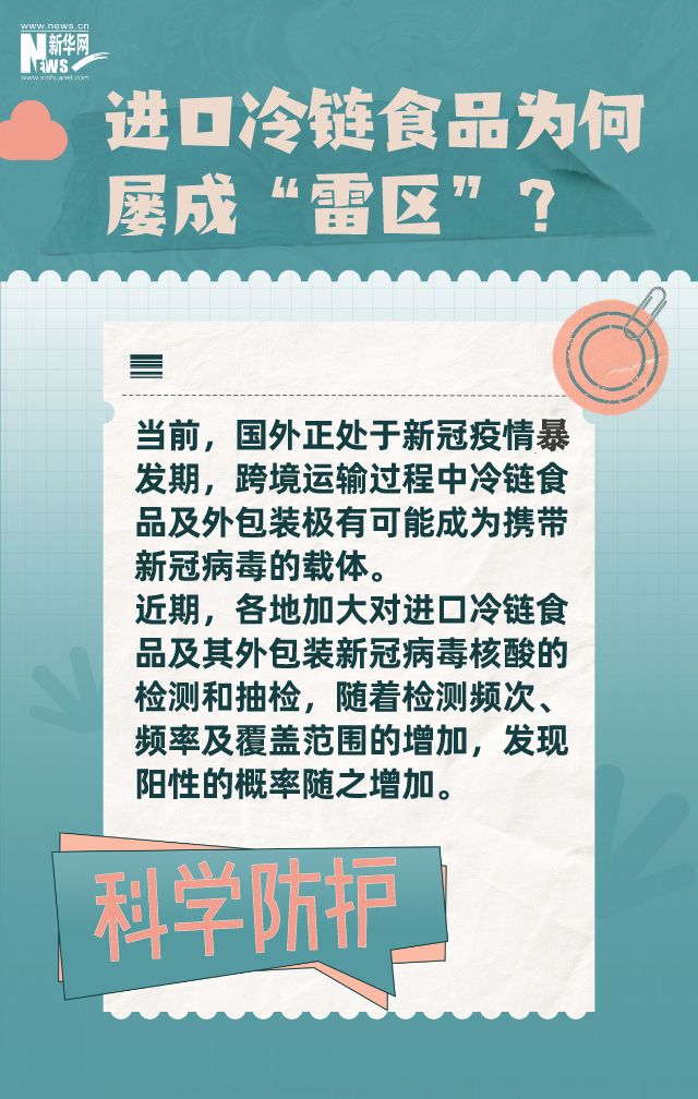 转存图片