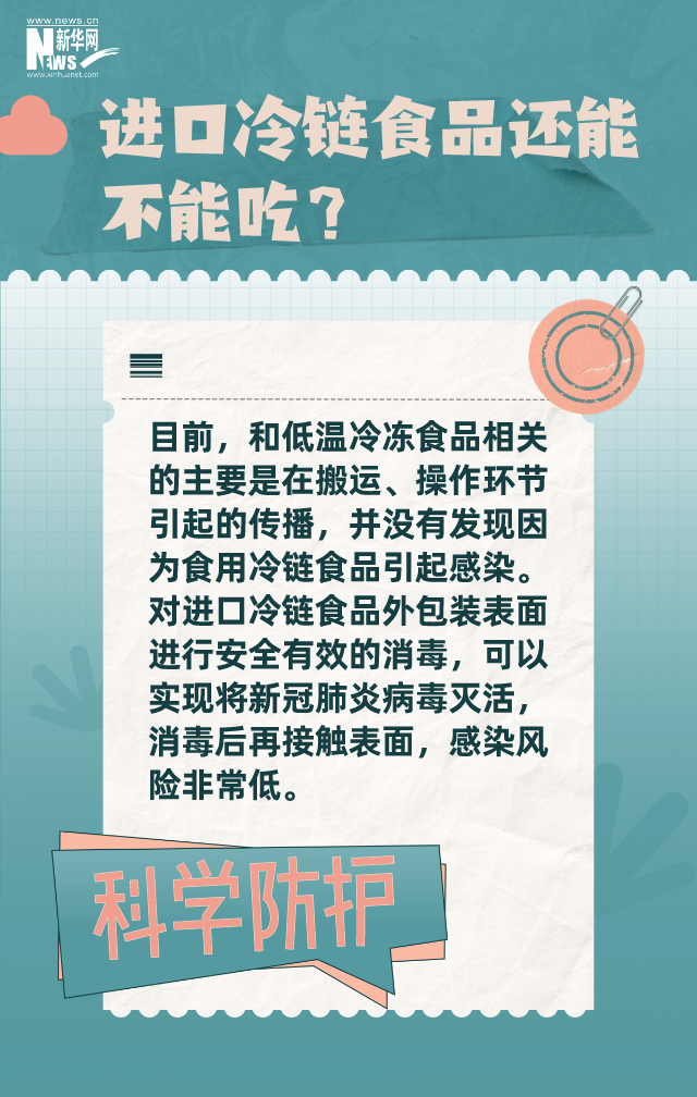 转存图片