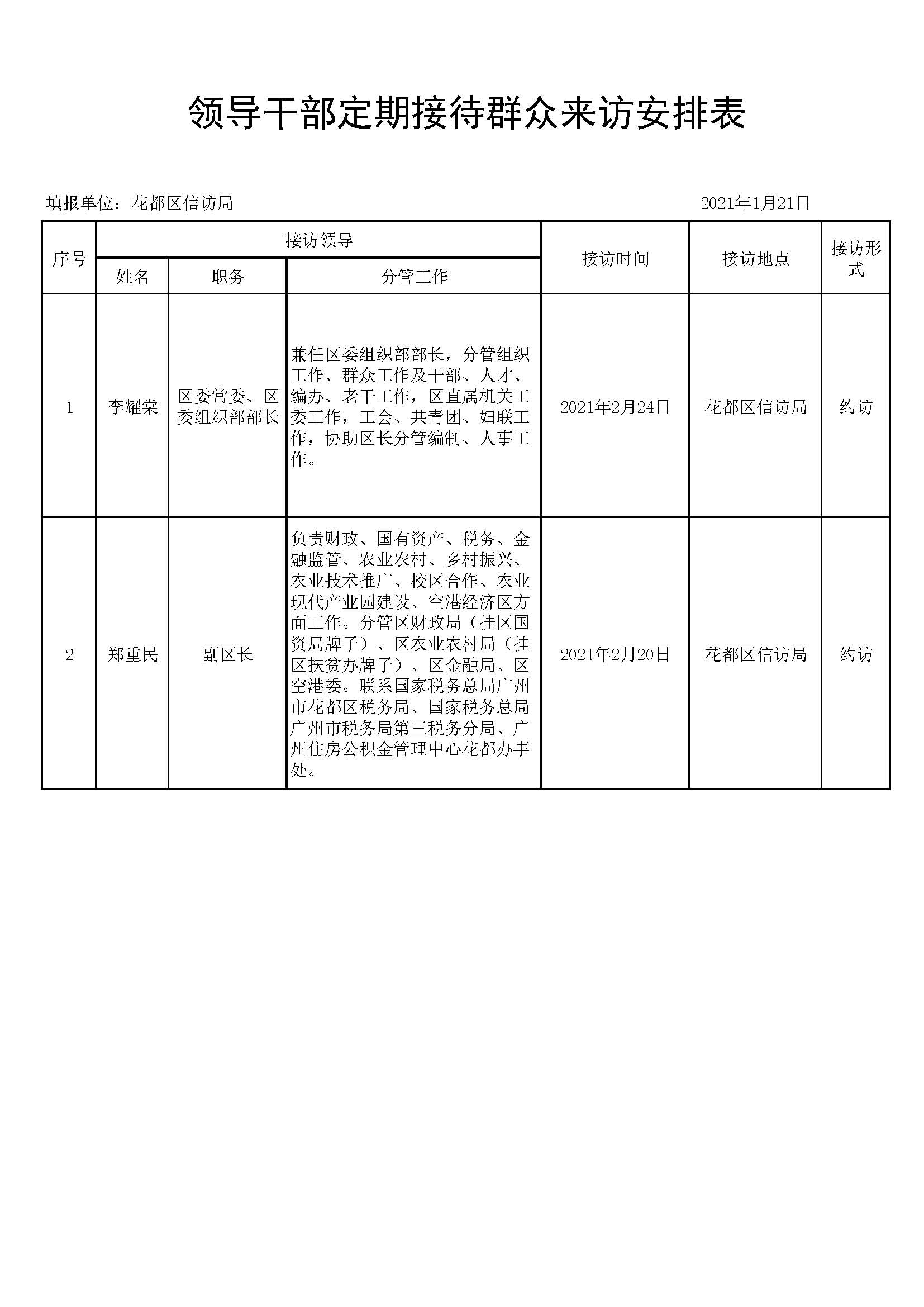 《领导干部接访情况安排表》李耀棠常委郑重民副区长.jpg