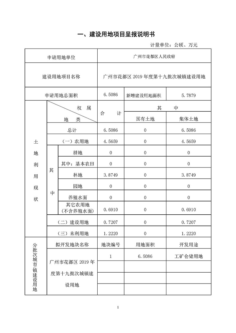 广州市花都区2019年度第十九批次城镇建设用地一书三方案_页面_1.jpg