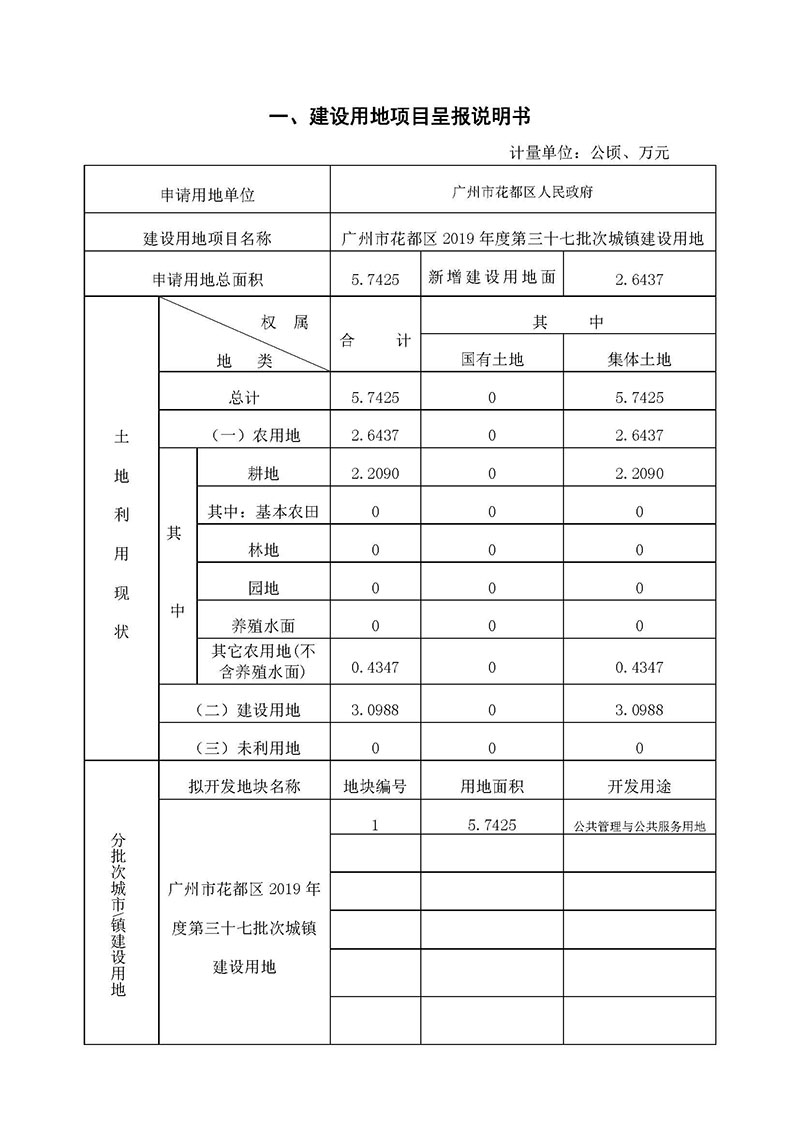 广州市花都区2019年度第三十七批次城镇建设用地一书三方案_页面_1.jpg