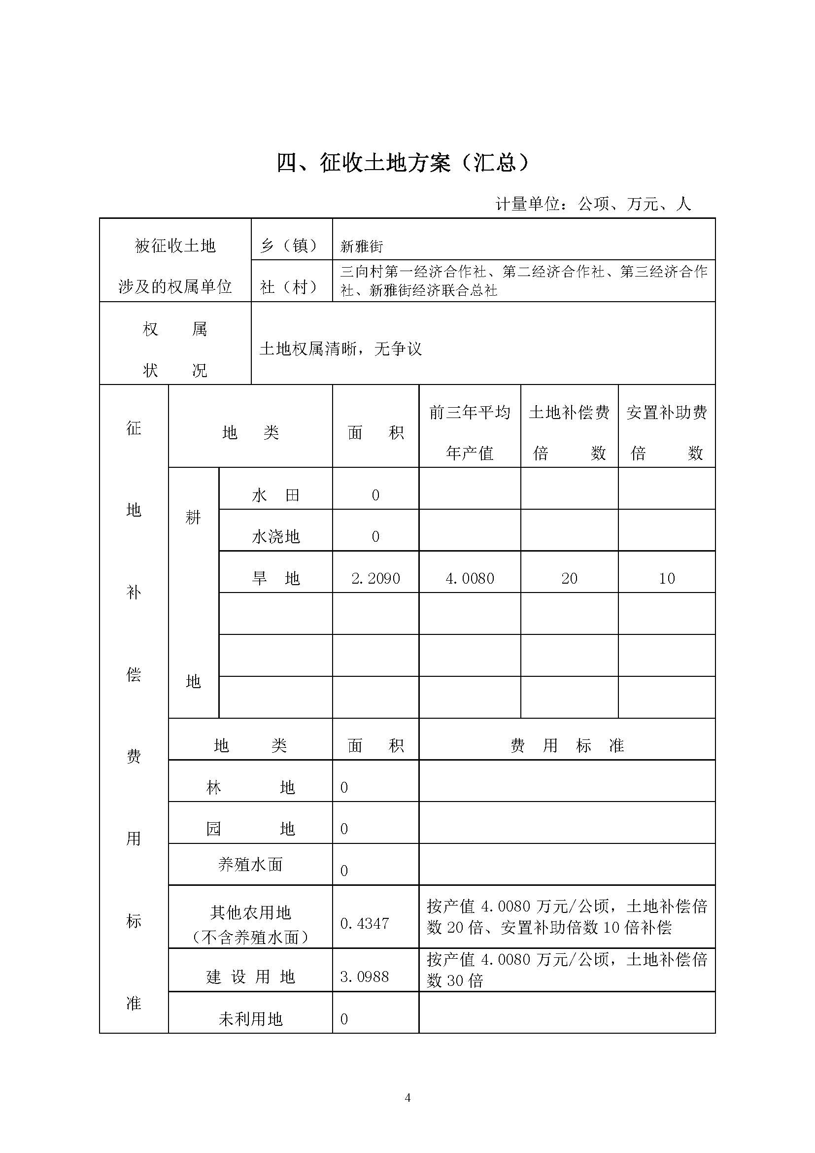 广州市花都区2019年度第三十七批次城镇建设用地一书三方案_页面_4.jpg