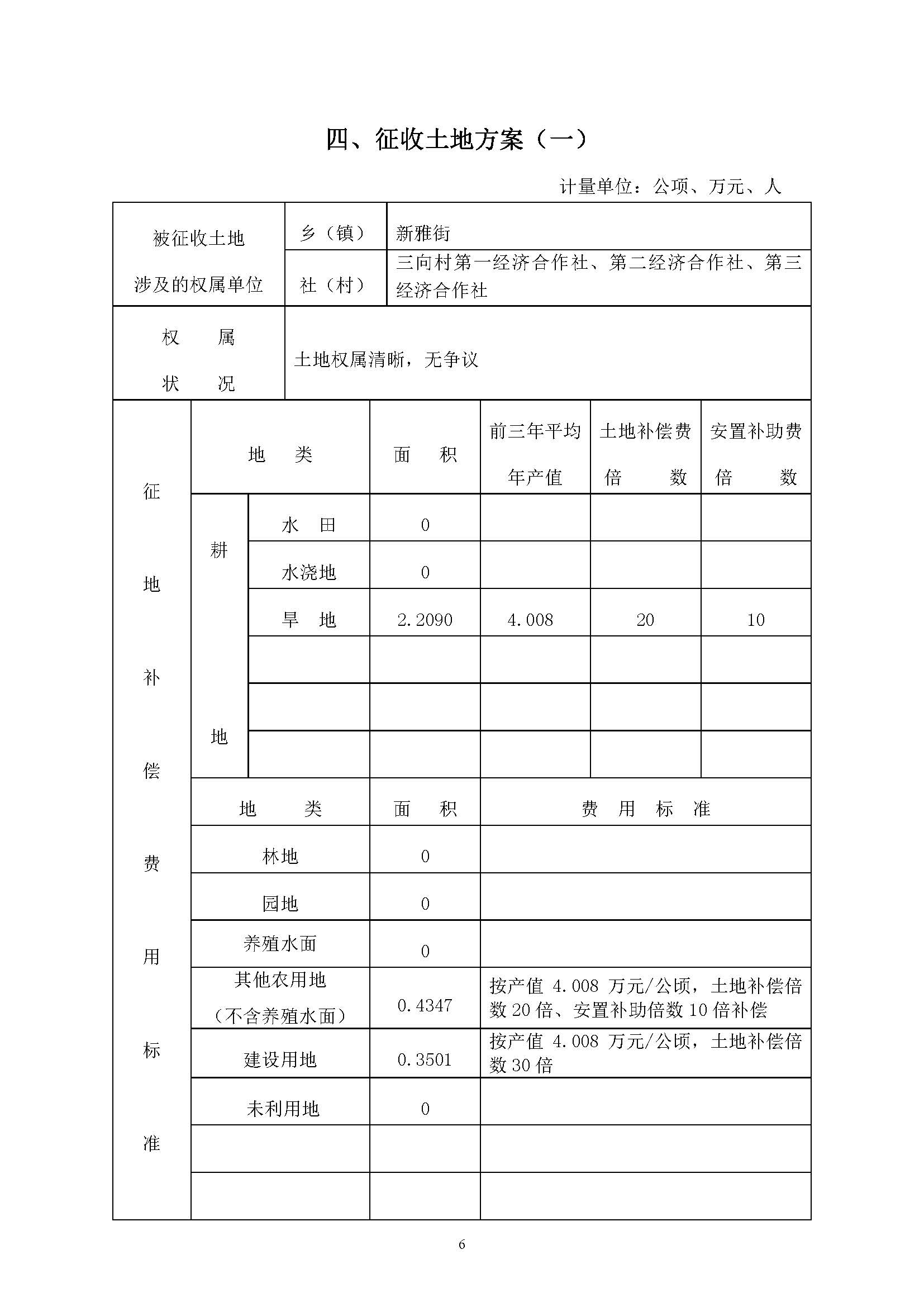 广州市花都区2019年度第三十七批次城镇建设用地一书三方案_页面_6.jpg