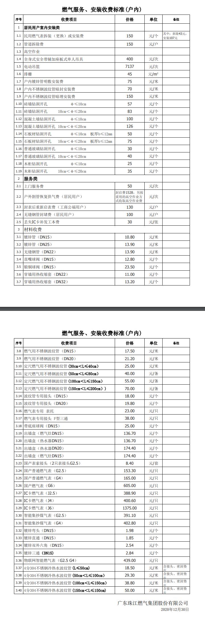 珠江燃气收费标准.jpg