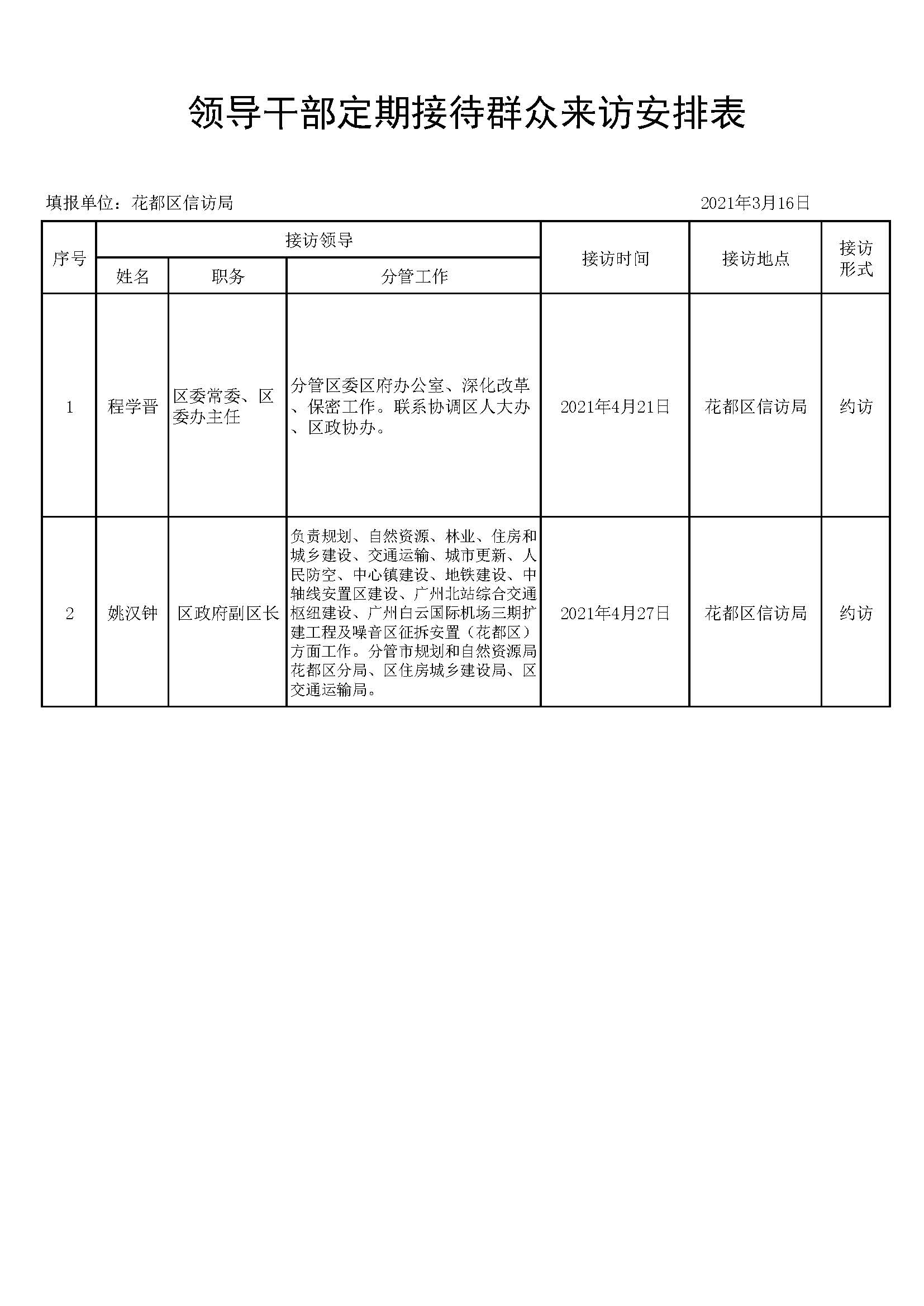 《领导干部接访情况安排表》程学晋常委、姚汉钟副区长.jpg