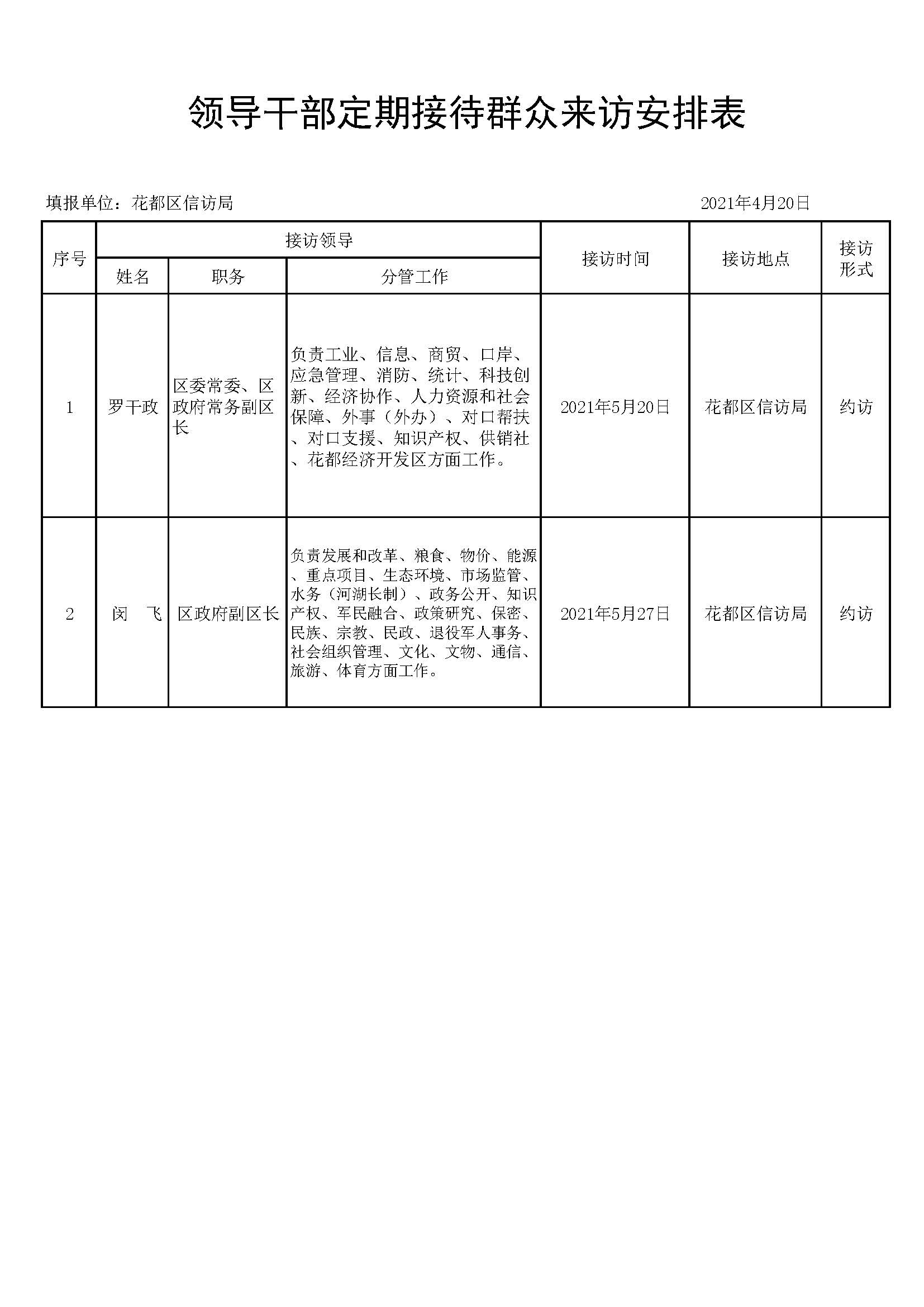 《领导干部接访情况安排表》罗干政常委、闵飞副区长.jpg