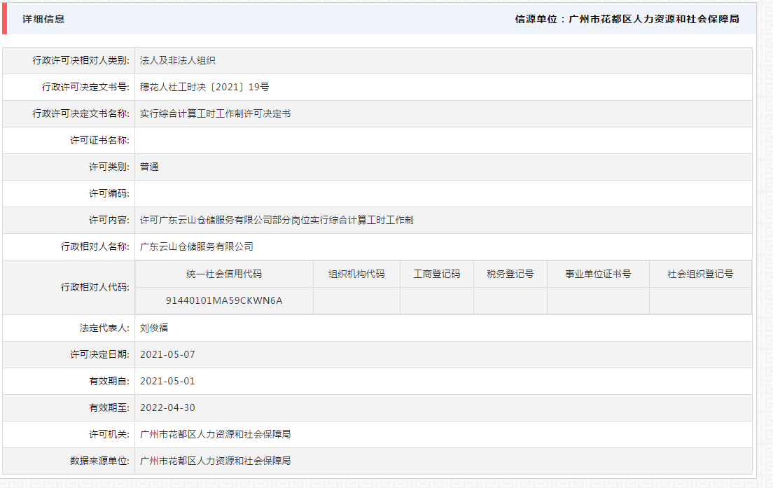 5.14许可广东云山仓储服务有限公司部分岗位实行综合计算工时工作制公示.png