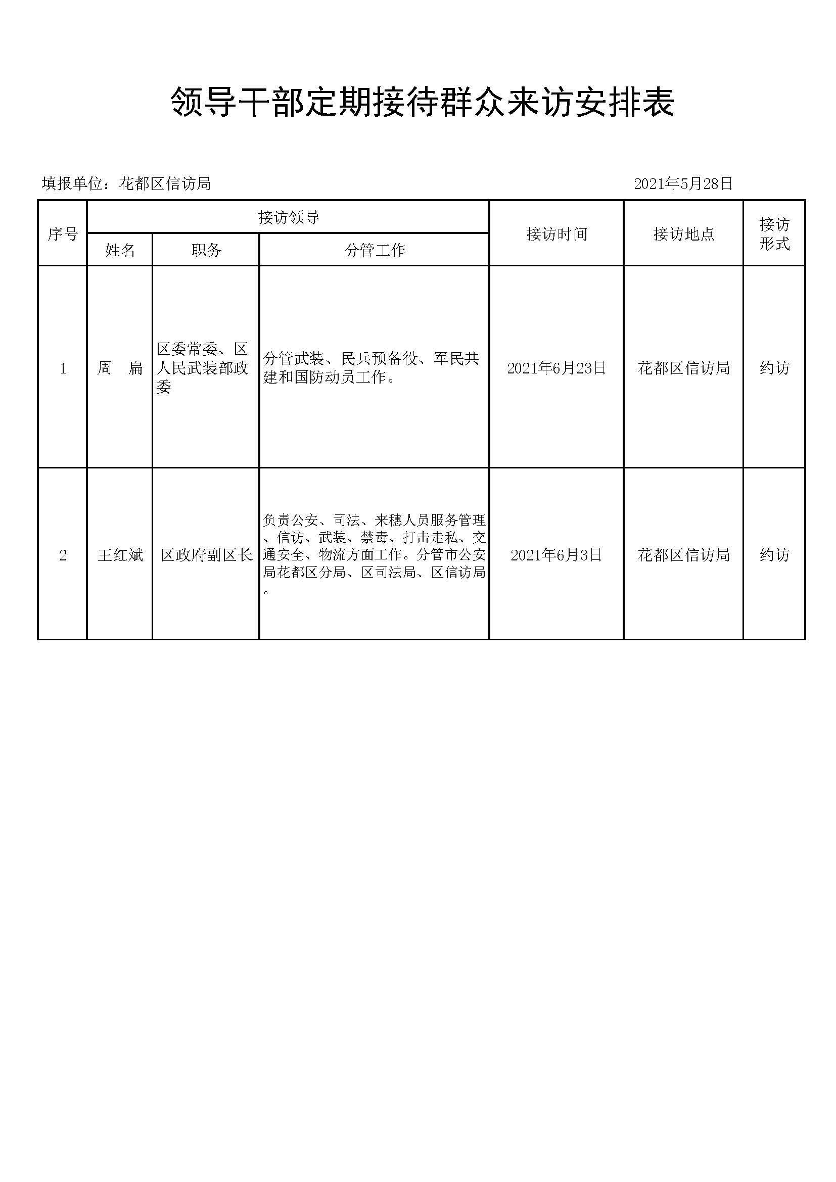 《领导干部接访情况安排表》周扁常委、王红斌副区长.jpg