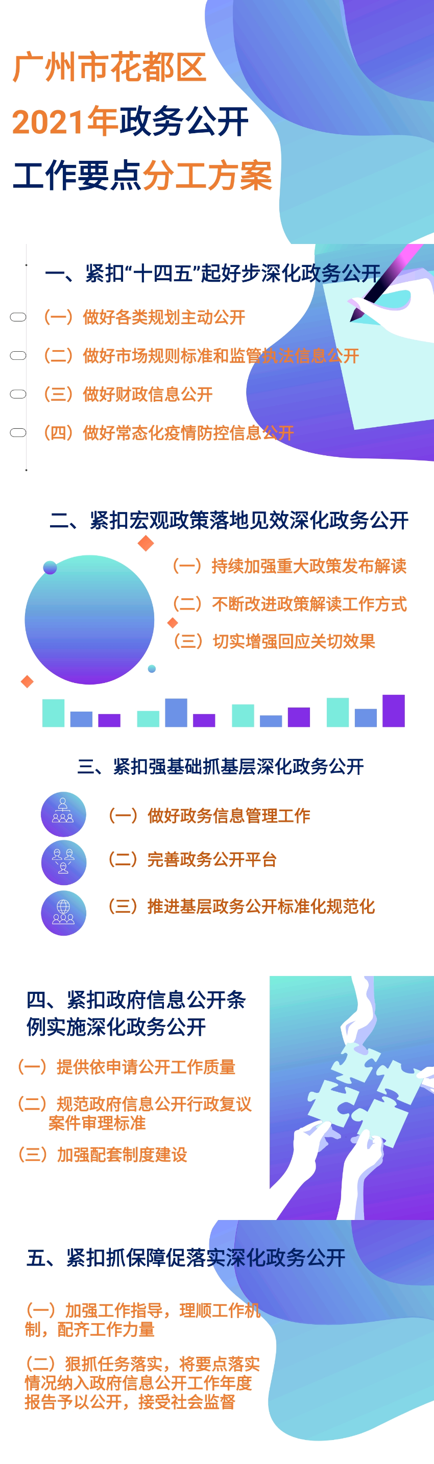 一图读懂：广州市花都区2021年政务公开工作要点分工方案.jpg
