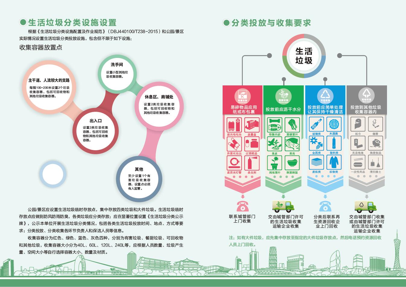 公园、景区生活垃圾分类指引2.jpg