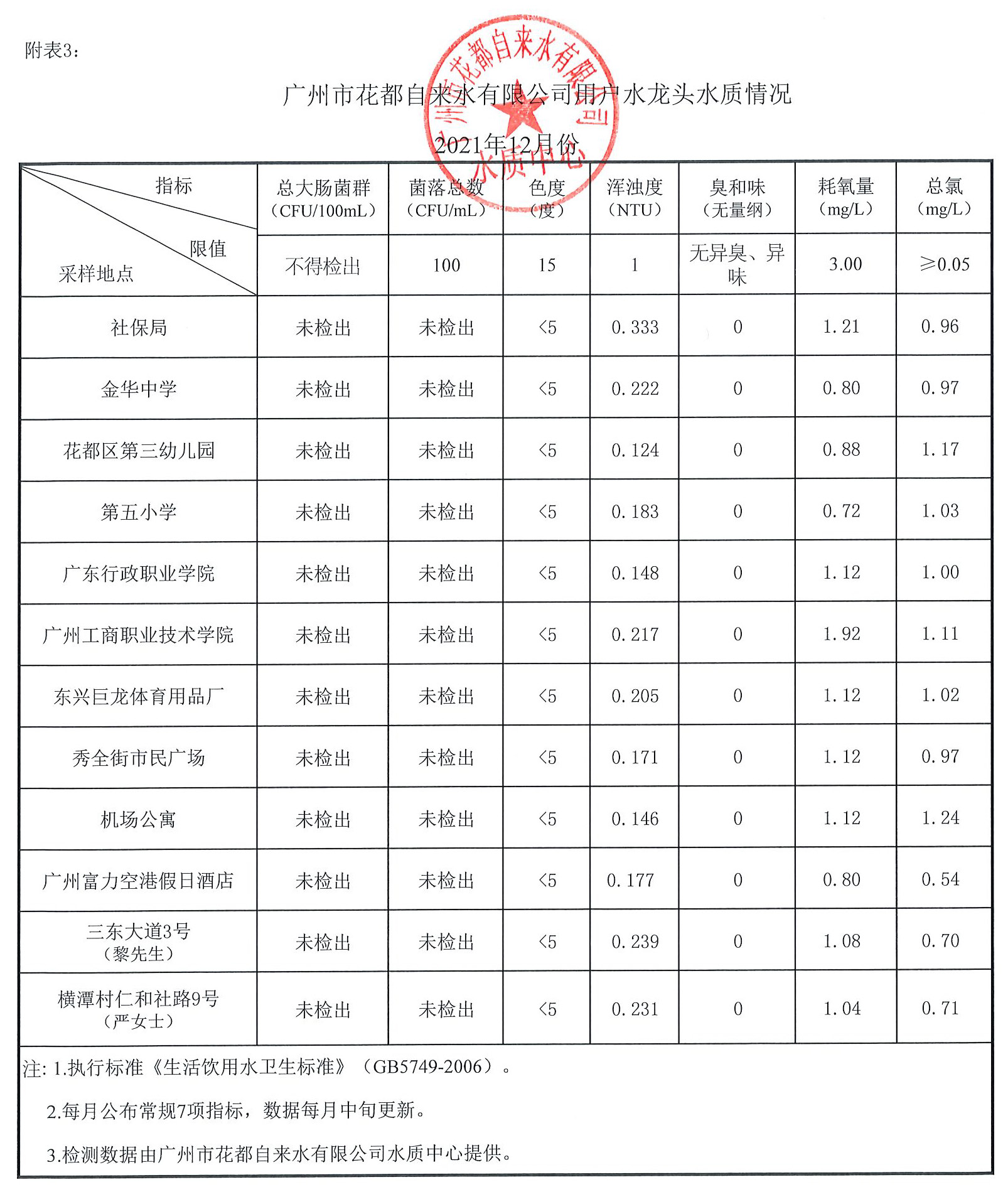 2021年12月_页面_3.jpg