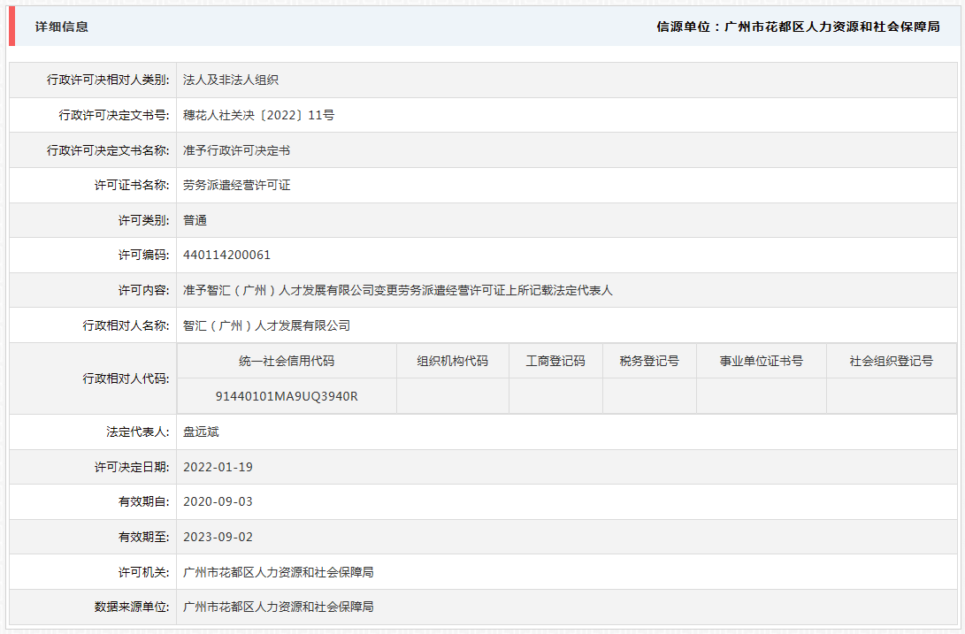 1.20准予智汇（广州）人才发展有限公司变更劳务派遣经营许可证上所记载法定代表人.png
