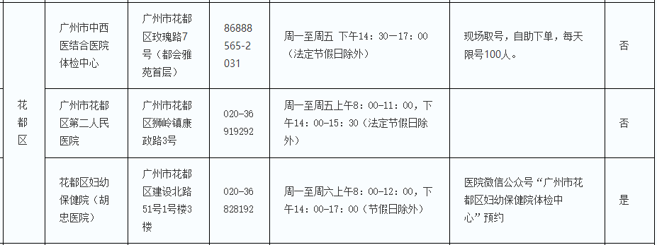 QQ图片20220314175122.png