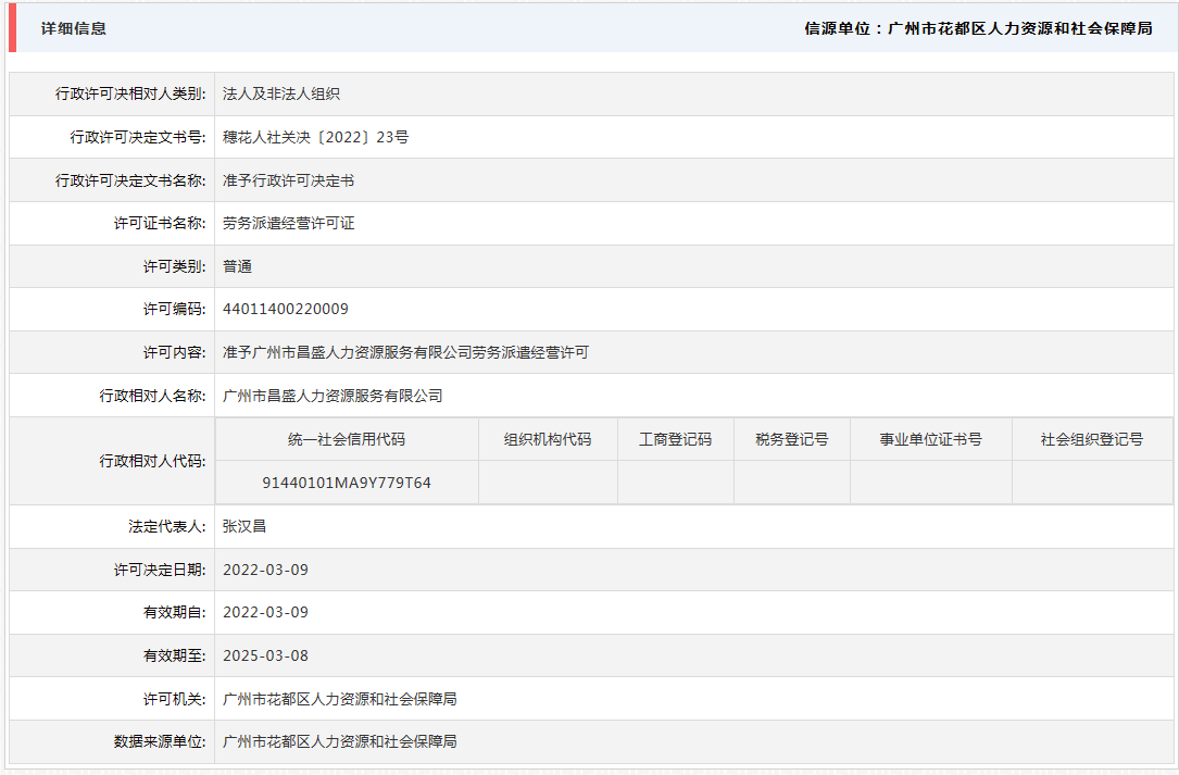 3.15准予广州市昌盛人力资源服务有限公司劳务派遣经营许可.png