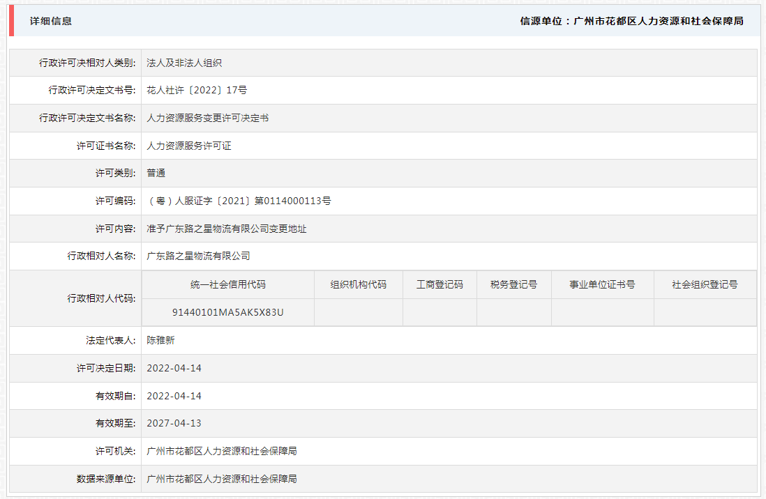 4.20准予广东路之星物流有限公司变更地址.png