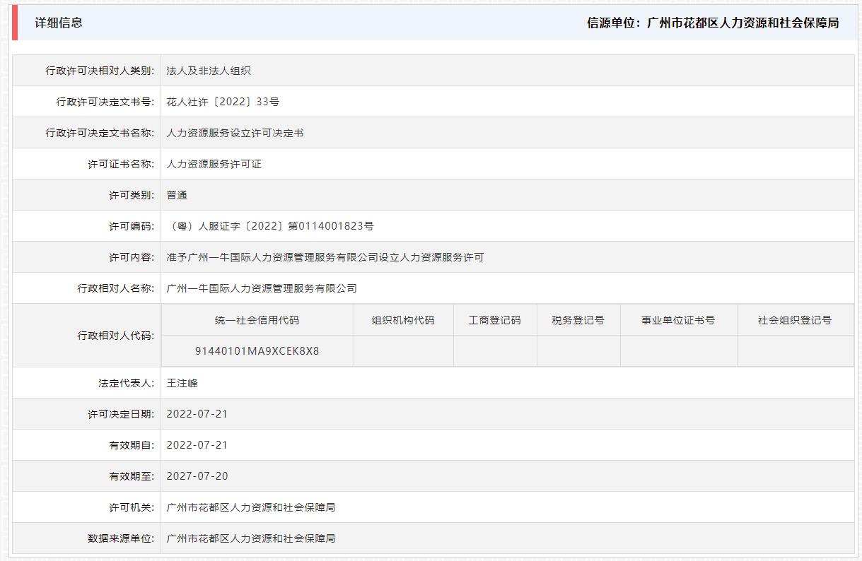 7.26准予广州一牛国际人力资源管理服务有限公司设立人力资源服务许可.jpg