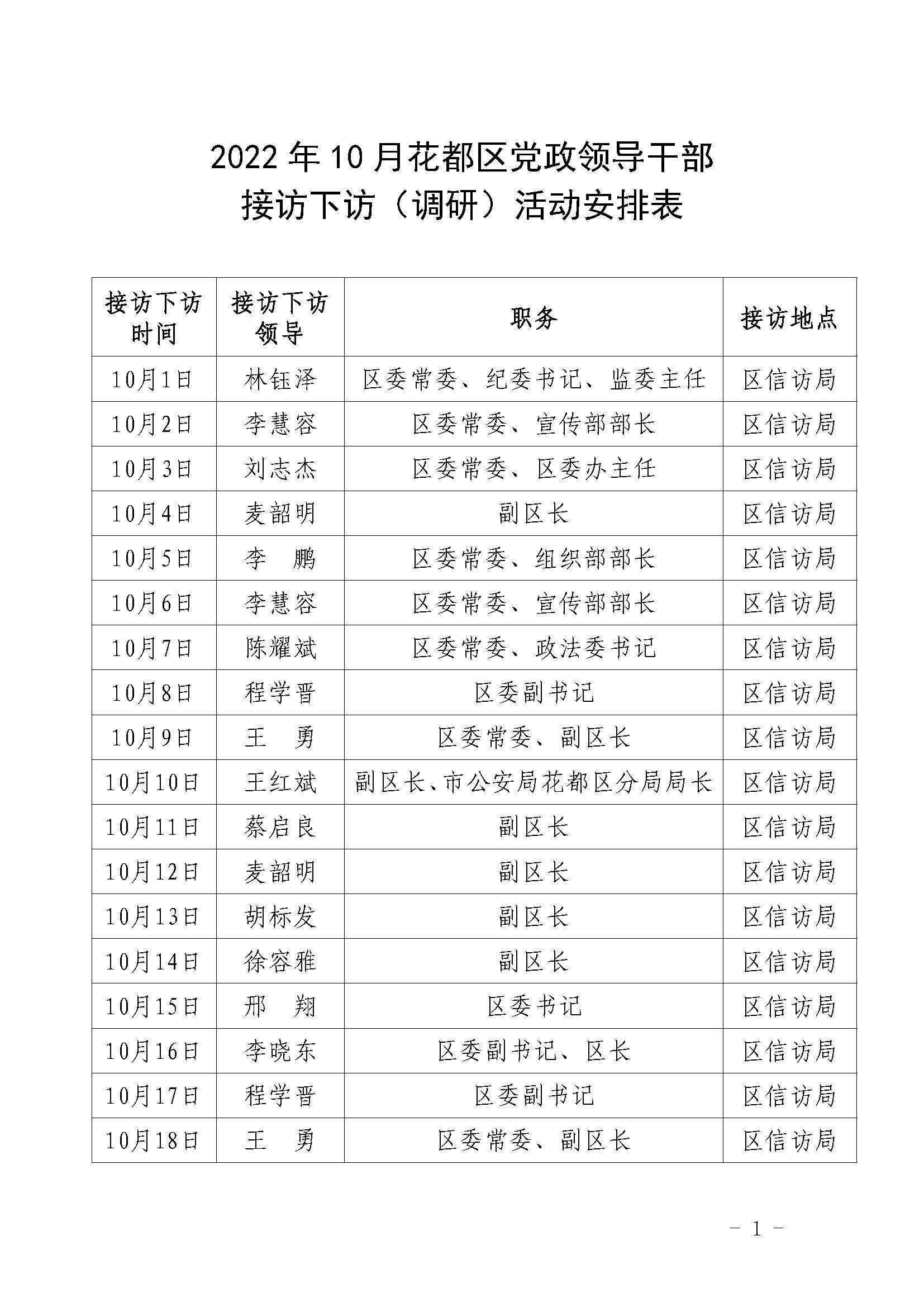 2022年10月花都区党政领导干部接访下访（调研）活动安排表.jpg