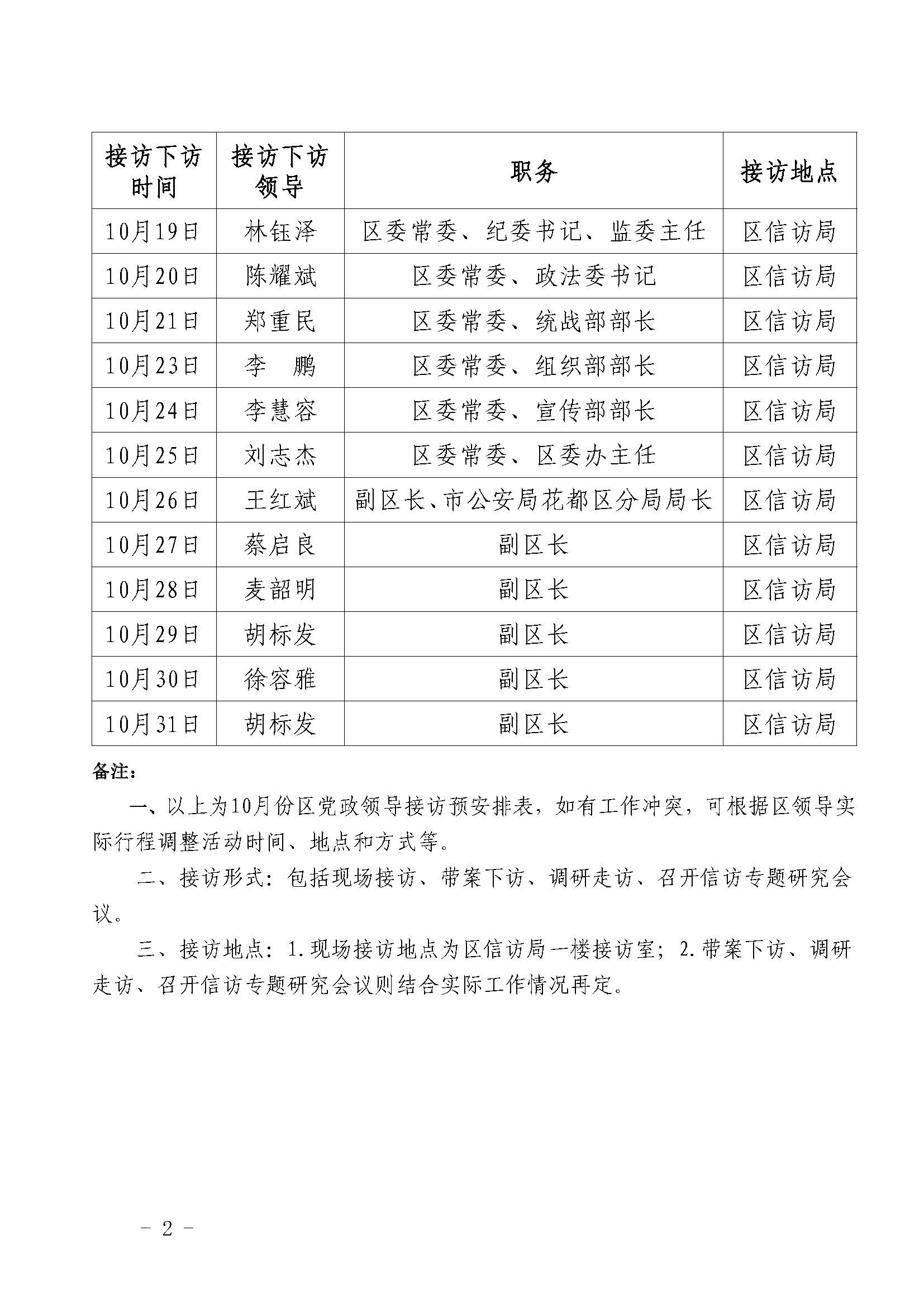 2022年10月花都区党政领导干部接访下访（调研）活动安排表 (2).jpg