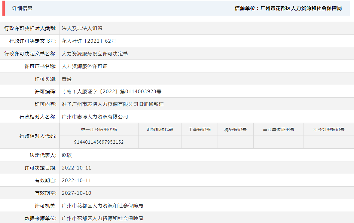10.11准予广州市志博人力资源有限公司旧证换新证.png